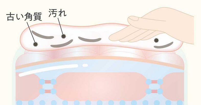 コモエース ディープクレンジングオイル