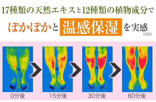 ルピエライン  効果