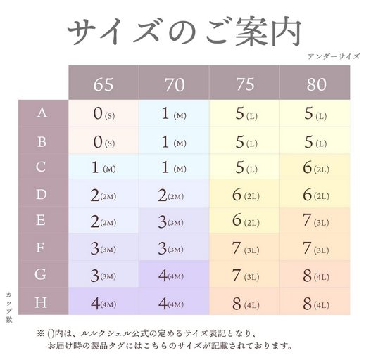 ルルクシェル サイズ