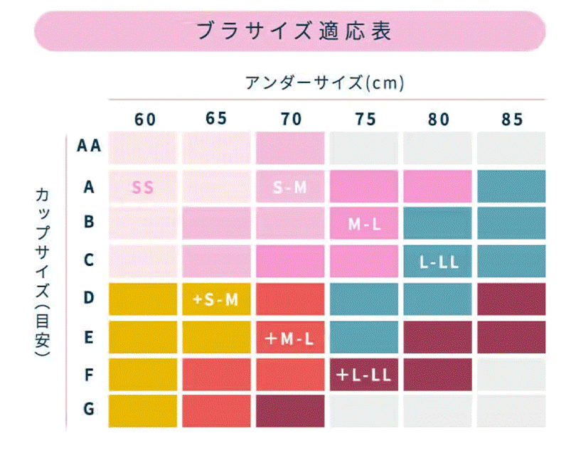 アンジェリール ナイトブラ サイズ